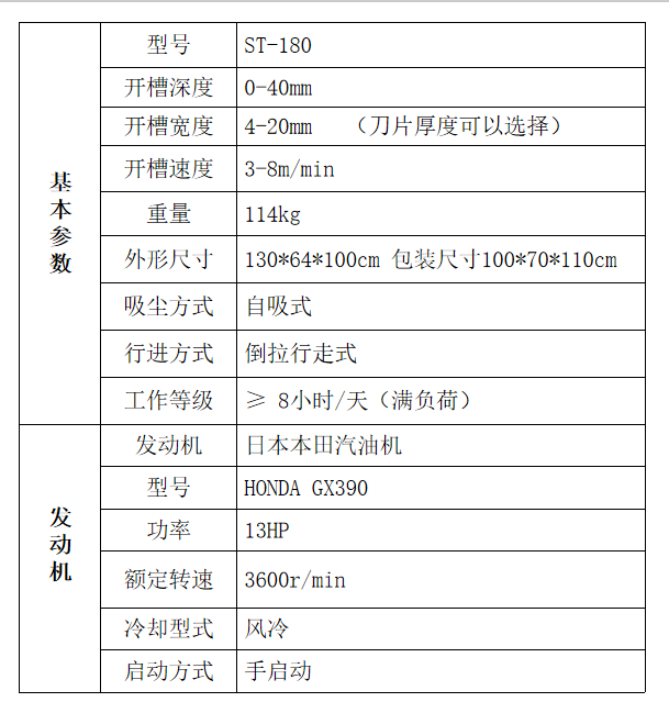 灌縫機相關(guān)產(chǎn)品-路面吸塵開(kāi)槽機ST-180