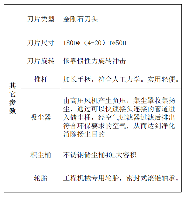 灌縫機相關(guān)產(chǎn)品-路面吸塵開(kāi)槽機ST-180