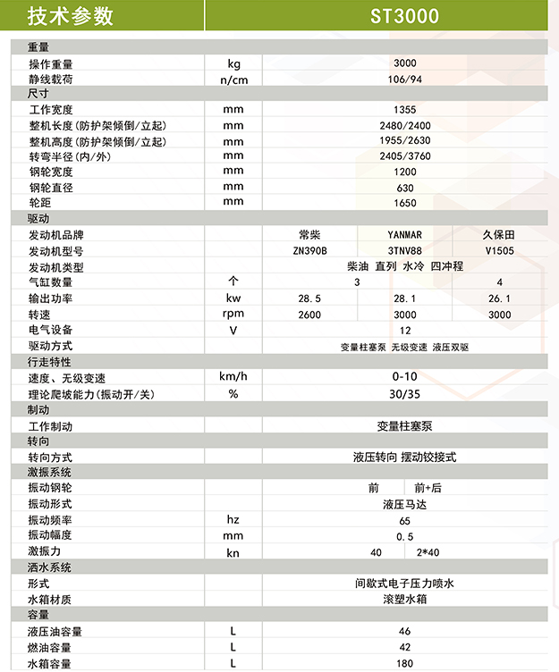 小型壓路機-座駕式壓路機ST3000