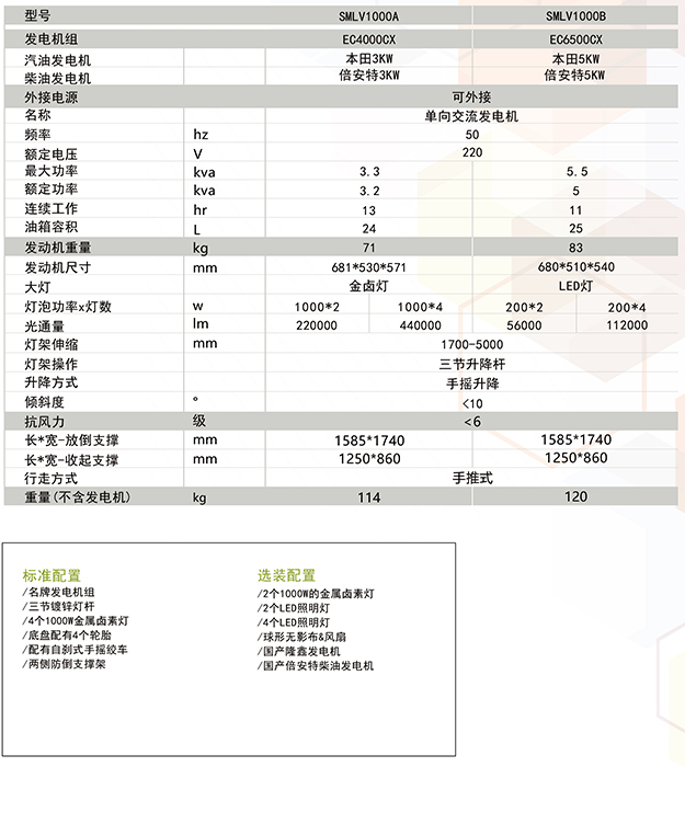 移動(dòng)照明車(chē)-手推式照明車(chē)SMLV-1000B