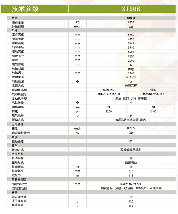 山東思拓瑞克工程機械有限公司-小型壓路機-座駕壓路機STS08